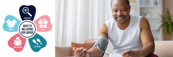 Person checking blood pressure at home beside a ‘Ways to Wellbeing for Carers’ graphic showing connect, give, keep learning, be active and take notice.